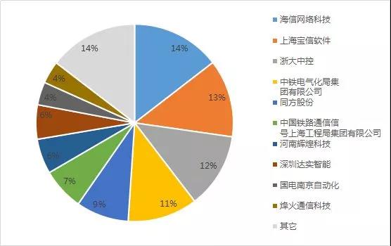 锂电新闻中心_提供锂电行业新闻资讯 - OFweek锂电网